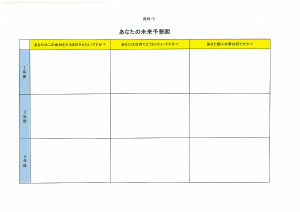 ���Ȃ��̖����\�z�}